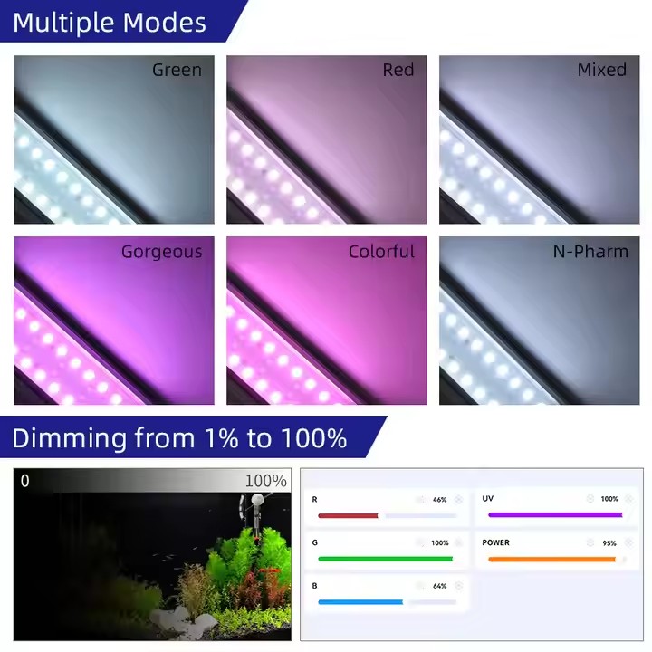 WEEK AQUA S Series RGB+UV Full - Aquarium Plant Live 评论和价格