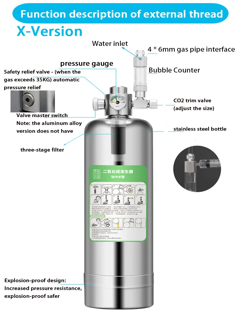 ZRDR Aquarium CO2 Generator Sy - Planted Aquarium Materials 评论和价格